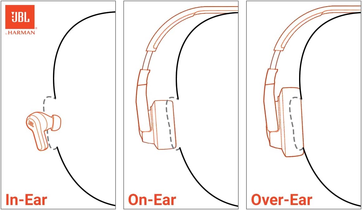 JBL Tune 510BT - Audífonos inalámbricos con sonido Purebass,