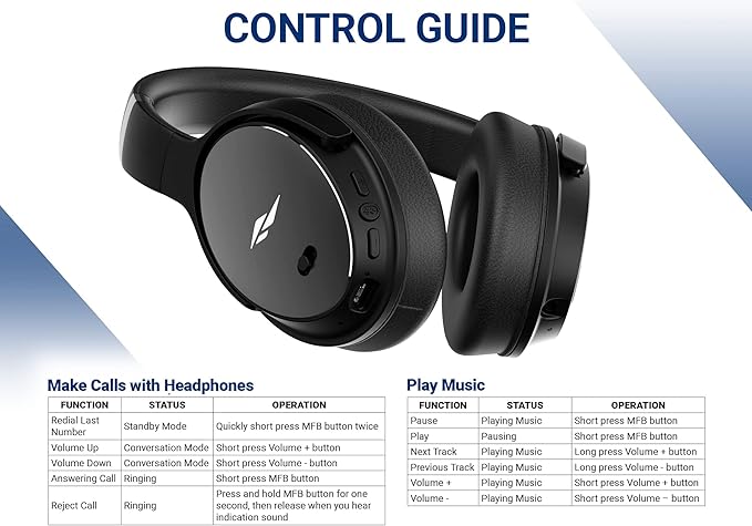 Rosewill Saros C740S Auriculares inalámbricos con cancelación activa de ruido (ANC), recargables con hasta 40 horas de tiempo de reproducción, controlador de 1.575 in, sonido HQ superior