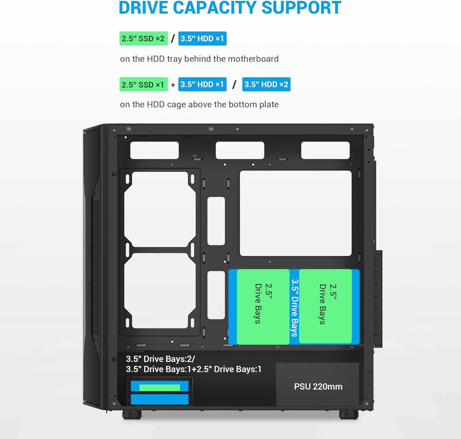 SAMA Carcasa para PC ATX de torre media S40 - Diseño de malla de alto flujo de aire, ventiladores ARGB PWM de 0.157 x 4.724 in, panel de vidrio templado, USB-C, estuche para juegos listo RTX 4090 (negro)