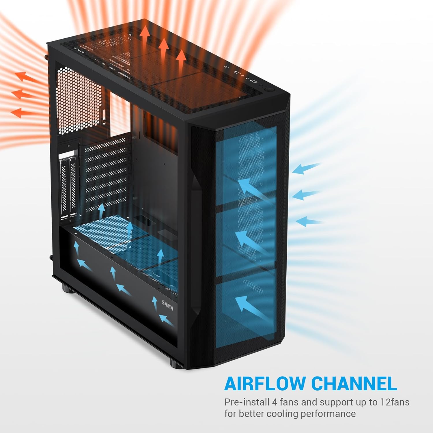 SAMA Carcasa para PC ATX de torre media S40 - Diseño de malla de alto flujo de aire, ventiladores ARGB PWM de 0.157 x 4.724 in, panel de vidrio templado, USB-C, estuche para juegos listo RTX 4090 (negro)
