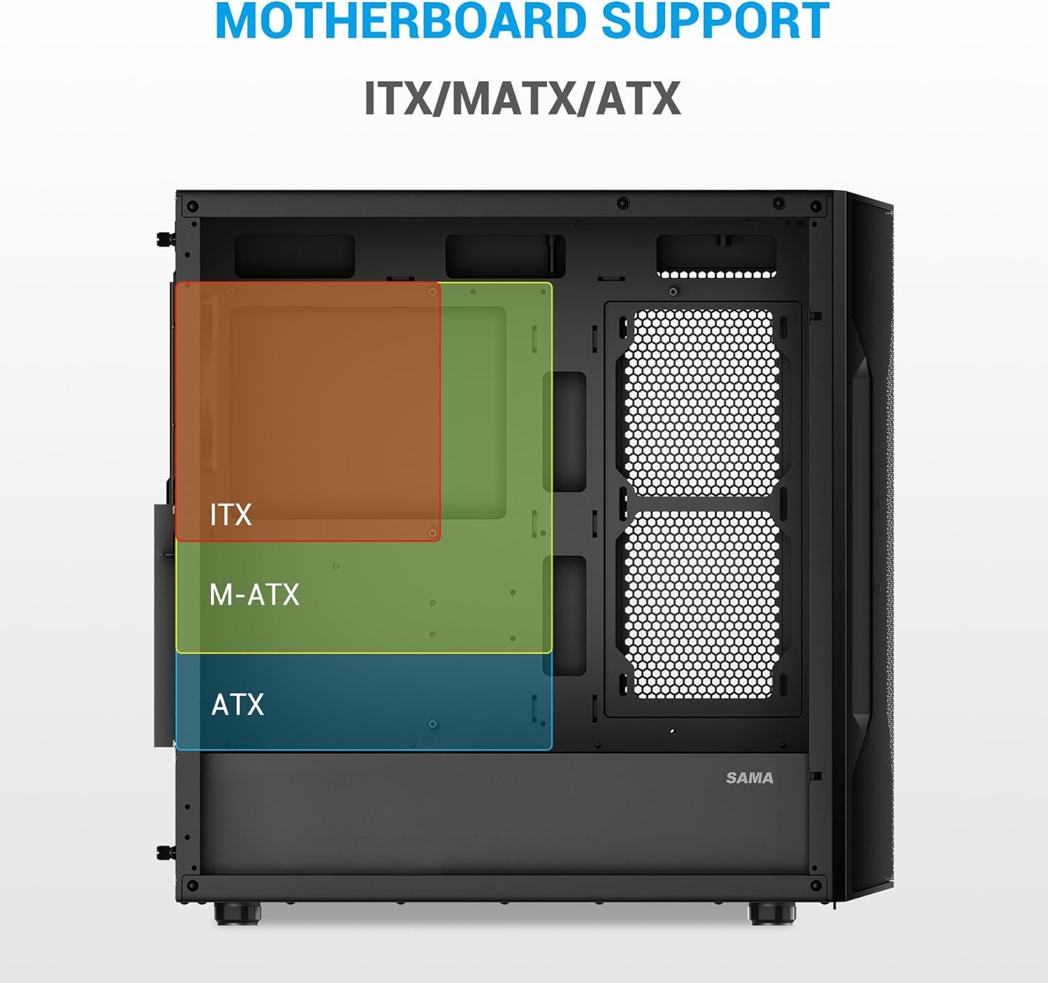 SAMA Carcasa para PC ATX de torre media S40 - Diseño de malla de alto flujo de aire, ventiladores ARGB PWM de 0.157 x 4.724 in, panel de vidrio templado, USB-C, estuche para juegos listo RTX 4090 (negro)