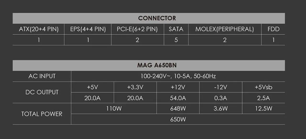 MSI MAG A650BN fuente de alimentación compacta no modular de 650 W, bronce 80+,ventilador de bajo ruido, diseño PFC activo