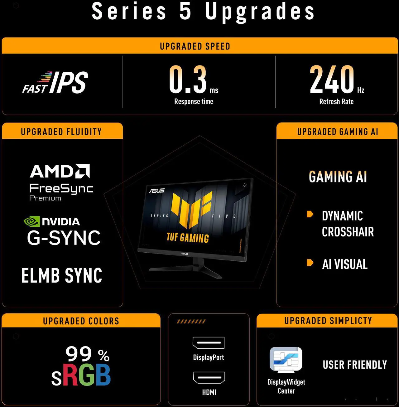 Monitor gaming ASUS TUF Gaming de 24 pulgadas (23,8" visibles), Full HD 1080p, 240 Hz, IPS rápido, compatible con AMD FreeSync Premium y G-Sync, 0,3 ms (VG249QM5A)