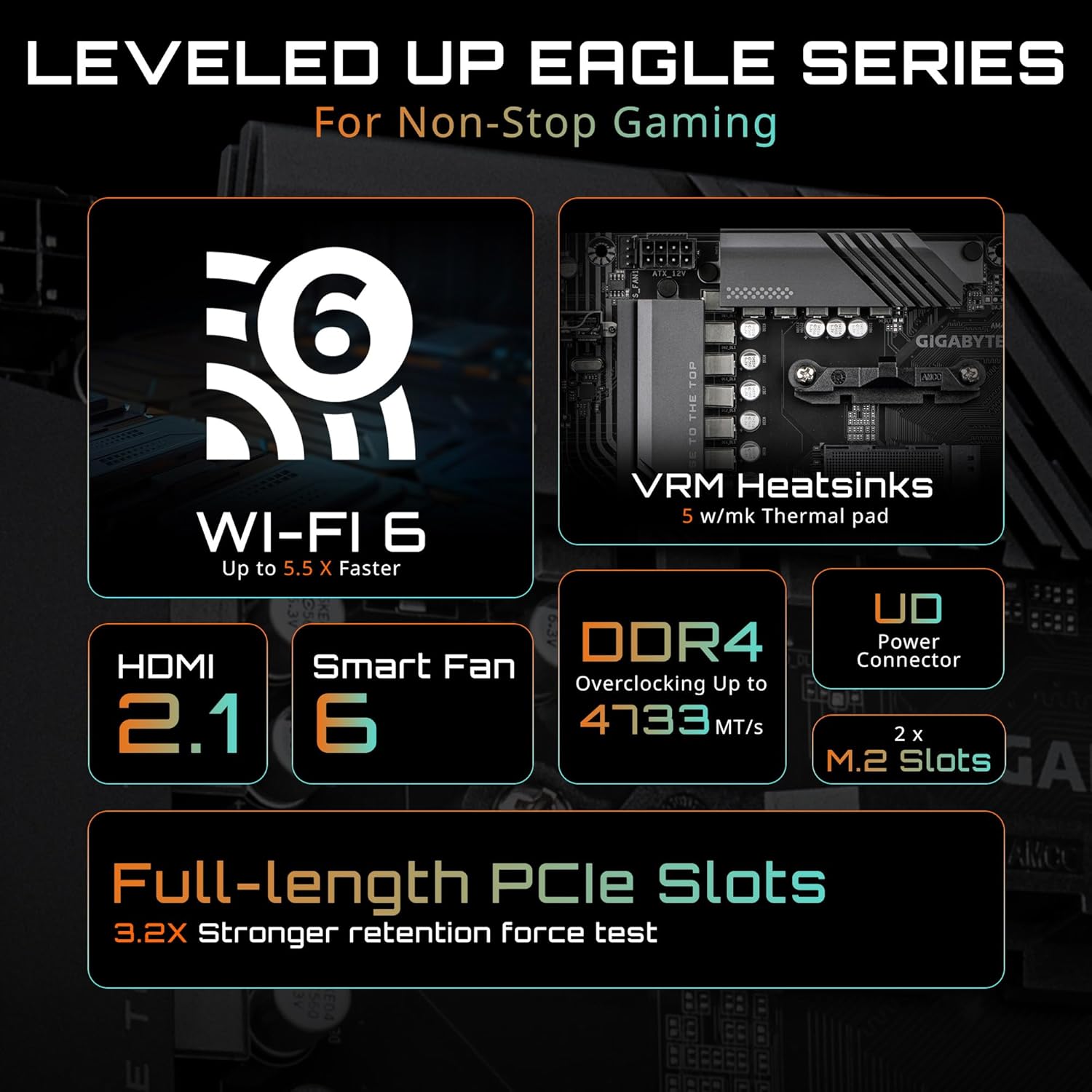 GIGABYTE B550 Eagle WIFI6 Placa Base, Soporta Procesadores AMD AM4 Ryzen 5000, ATX, DDR4, 2X M.2, PCIe 4.0, WIFI6, 1GbE LAN, EZ-Latch