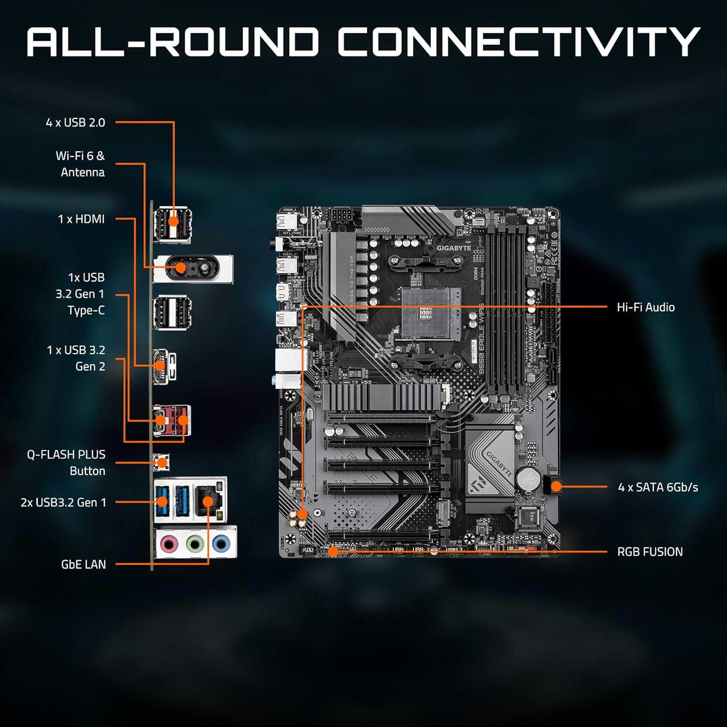 GIGABYTE B550 Eagle WIFI6 Placa Base, Soporta Procesadores AMD AM4 Ryzen 5000, ATX, DDR4, 2X M.2, PCIe 4.0, WIFI6, 1GbE LAN, EZ-Latch