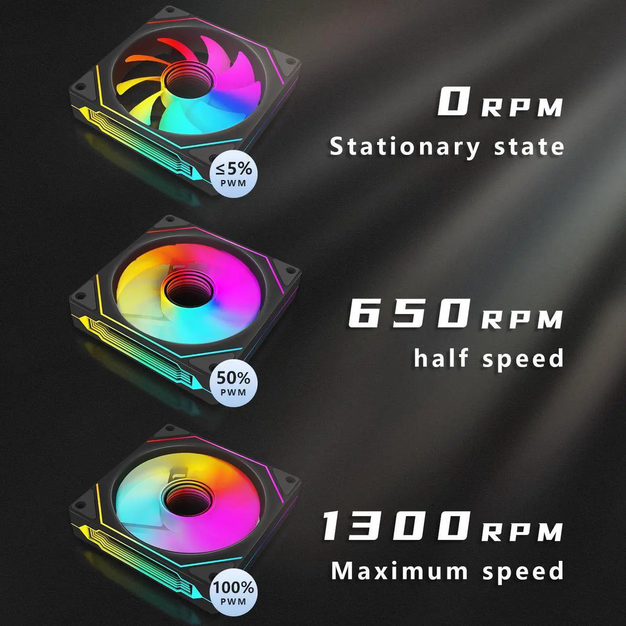 Ventiladores RGB: paquete de 6 ventiladores PWM ARGB de 120 mm para caja con concentrador de ventilador y control remoto, control de velocidad, ventilador con control PWM para caja de computadora y sistema de refrigeración líquida.