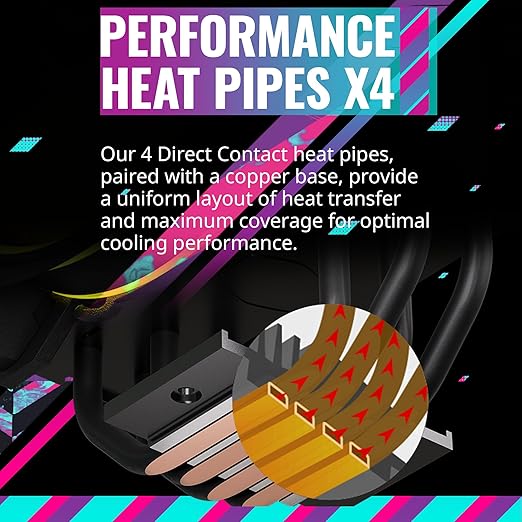 Cooler Master Hyper 212 Halo - Enfriador de aire negro para CPU, ventilador PWM de 120 Halo², ARGB de doble bucle, cubierta superior de aluminio, 4 tubos de calor de cobre, 6.063 in de alto, AMD Ryzen AM5|AM4, Intel LGA 1851|1700|1200 soportes Visita la tienda de Cooler Master