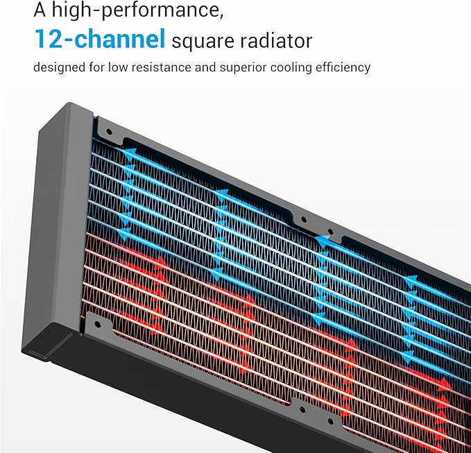 Enfriador de agua SAMA L60 para CPU AIO: sistema de refrigeración líquida de 360 ​​mm con ventiladores ARGB silenciosos PWM de 4 pines y 2000 RPM, compatible con Intel LGA 1366/115X/2011/1200/1700/1851 y AMD AM4/AM5, color negro.